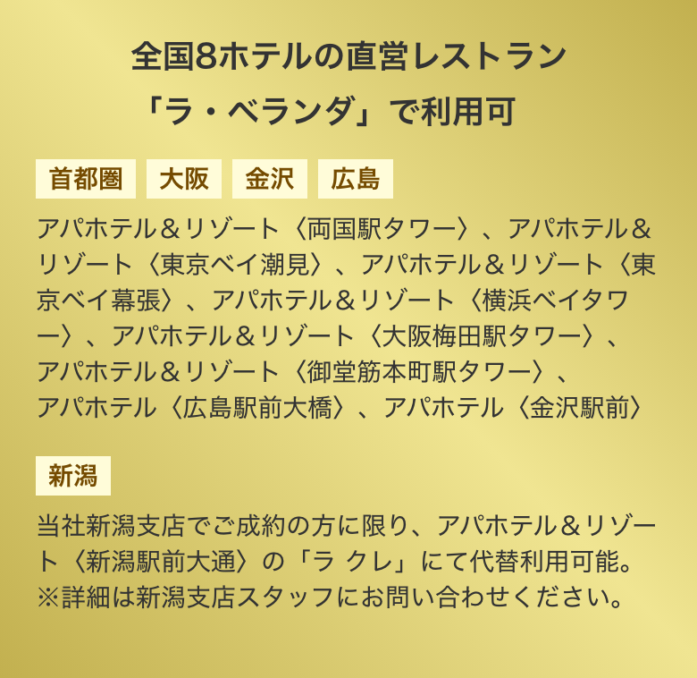 全国8ホテルの直営レストラン「ラ・ベランダ」で利用可